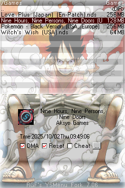 OnePiece Luffy Gear Second